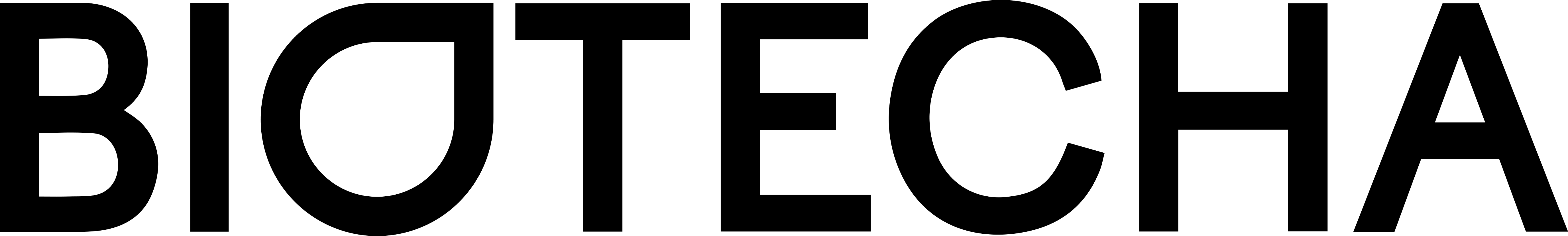 Biotecha sponsor logo
